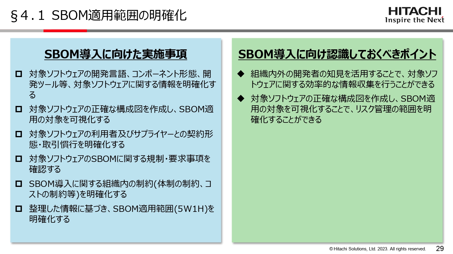 SBOM適用範囲の明確化のスライド