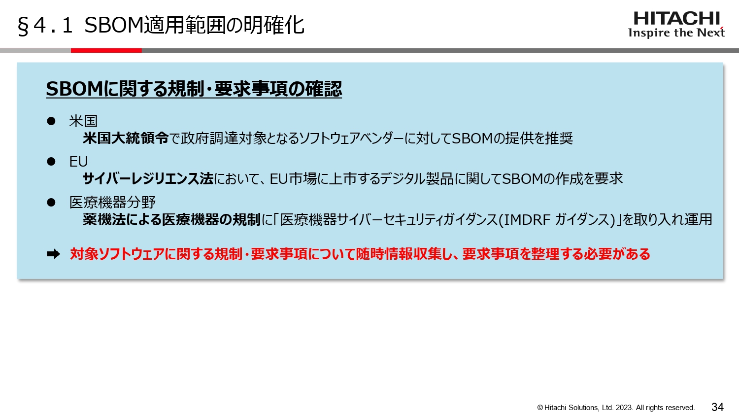 SBOM適用範囲の明確化のスライド