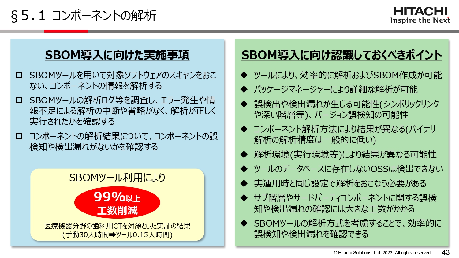 コンポーネントの解析のスライド