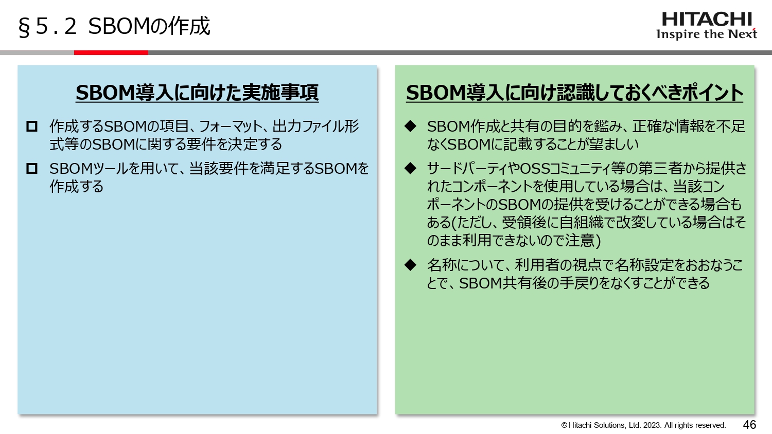 SBOMの作成のスライド