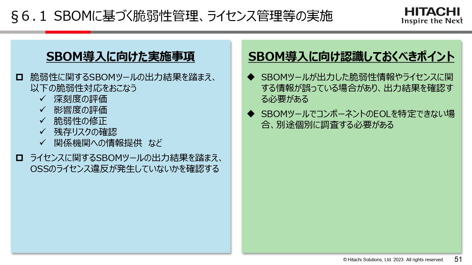 SBOM適用範囲の明確化のスライド