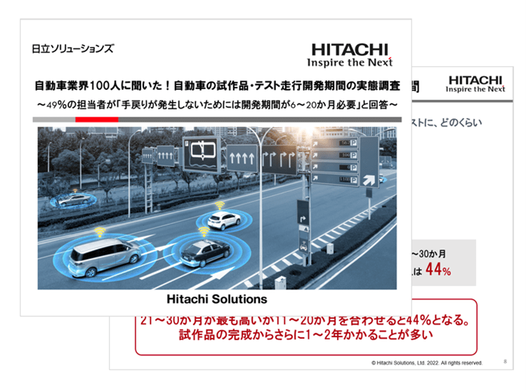 自動車業界100人に聞いた！自動車の試作品・テスト走行開発期間の実態調査調査