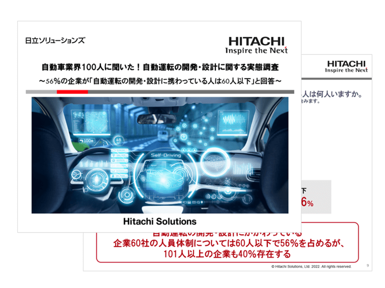 自動車業界100人に聞いた！自動運転の開発・設計に関する実態調査